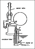 Carburetor Starter Jet - 1001-108-XXX