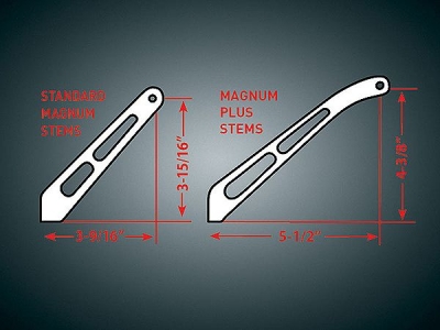 "Magnum Plus" Replacement Stem